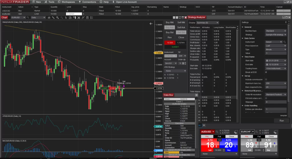 Forex Trading Platform